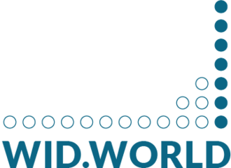 World Inequality Database